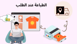 الربح من الطباعة عند الطلب: دليلك الشامل لبدء مشروع ناجح 