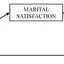 Frontiers | Financial strain among West-Javanese parents: its association with marital satisfaction and quality of life, and the role of dyadic coping