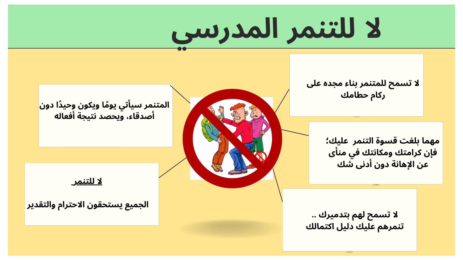 التنمر المدرسي تعريفه، أسبابه، وطرق علاجه بقلم إيمان الحياري موقع