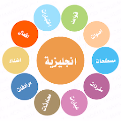 كيف تتعلم اللغة الإنجليزية من الصفر؟ دليل شامل للمبتدئين