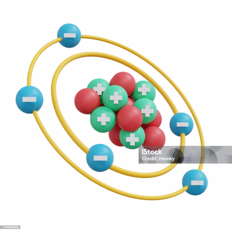 الالكترونات ونواة الذرة.