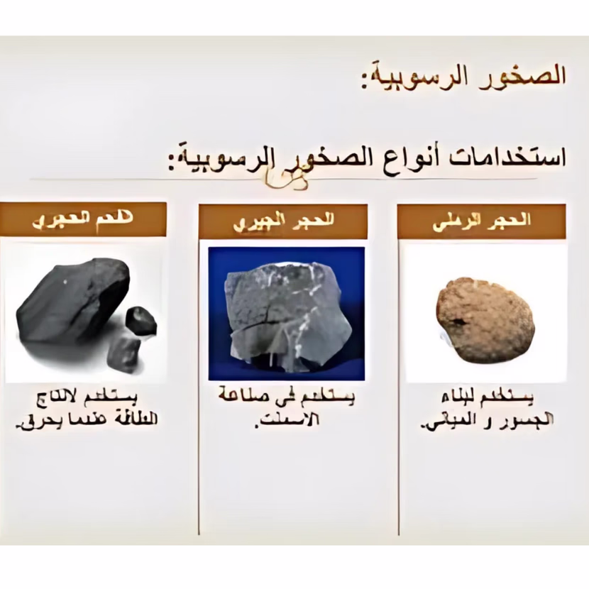 فوائد واستعملات الصخور الرسوبيّة 
 علوم الحياة والأرض: السنة السابعة أساسي ثلاثي2