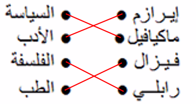 فرض مراقبة عدد2 تاريخ 8اساسي مع الاصلاح
الثلاثي2
