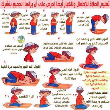 ملخص دروس إسلامية الصلاة الطهارة للسنة السّابعة أساسي الثلاثي الثاني