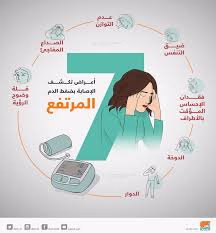 🩺 يعني إيه ضغط الدم؟