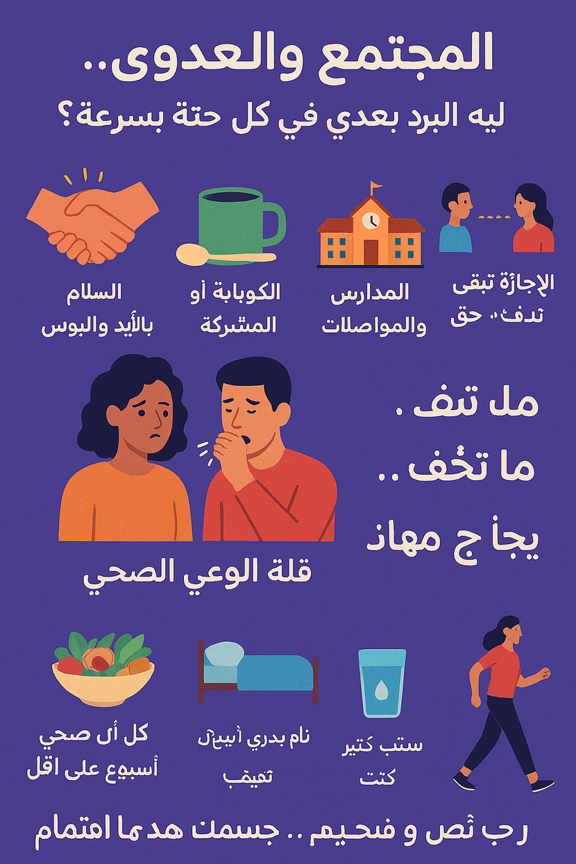 🧊 مقال توعوي: ليه كلنا تعبانين من البرد اليومين دول؟