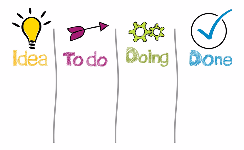 كيف تربح من المشاريع المتناهية الصغر والمتوسطة في 2025 دليل عملي خطوة بخطوة 
