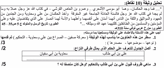 دروس التأليفي للتاريخ
السابعة أساسي ثلاثي2
الدرس 7: ظهور الإسلام وانتشاره
+فرض تأليفي+الإصلاح