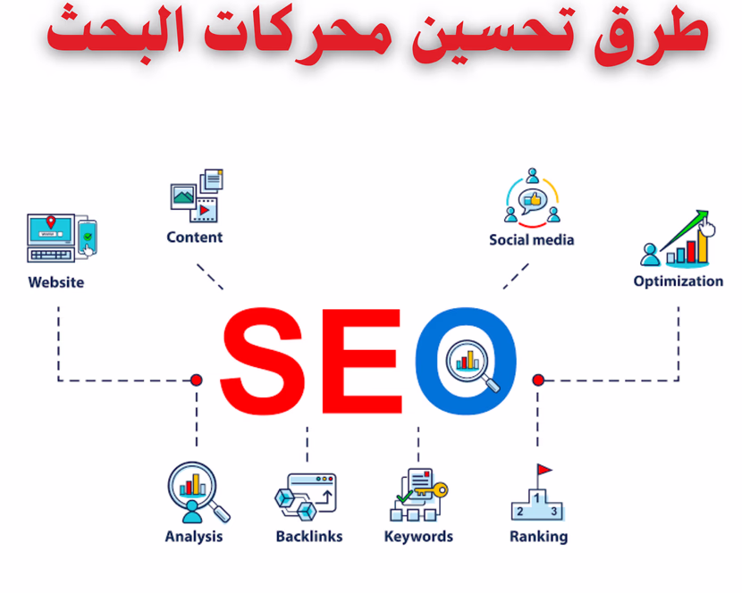 أفضل 14 طريقة لتحسين محركات البحث في جوجل.. لعام 2025