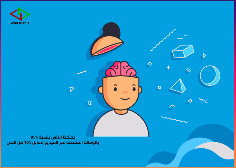 لماذا تجذبنا الفيديوهات القصيرة أكثر من النصوص والصور؟ تحليل نفسي وسلوكي