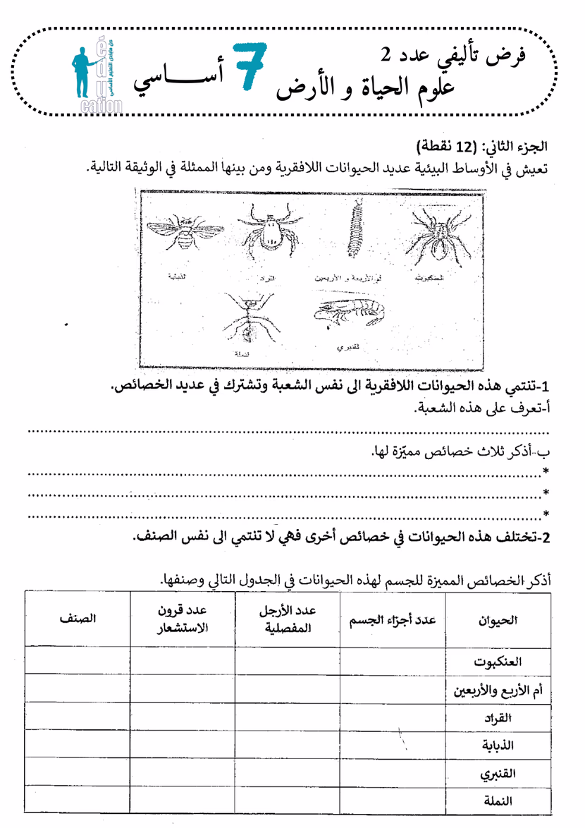 فرض تأليفي عدد 2 علوم الحياة والأرض سنة سابعة ثلاثي 2 مع الإصلاح