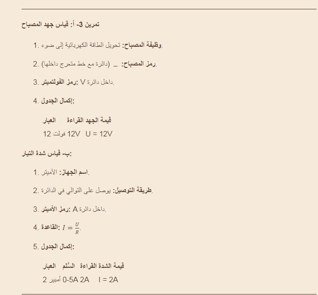 فرض تأليفي عدد 2 في  التكنولوجيا السنة السابعة أساسي الثلاثي 2 +الإصلاح