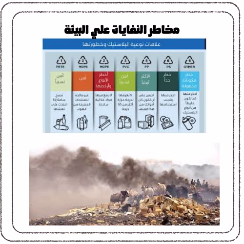 اعادة التدوير للمواد والمنتجات المستهلكة