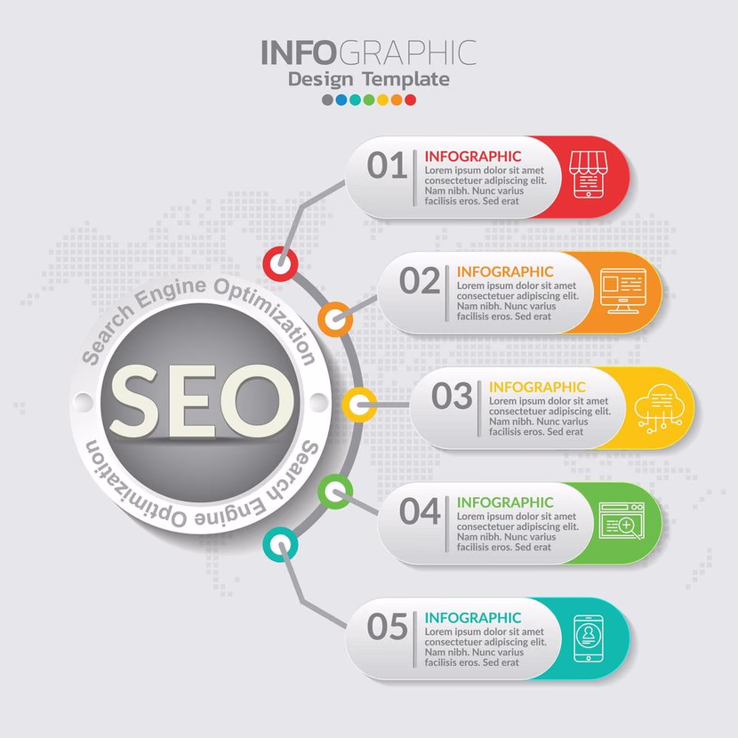 لماذا تفشل بعض المواقع في الظهور رغم تطبيق SEO؟