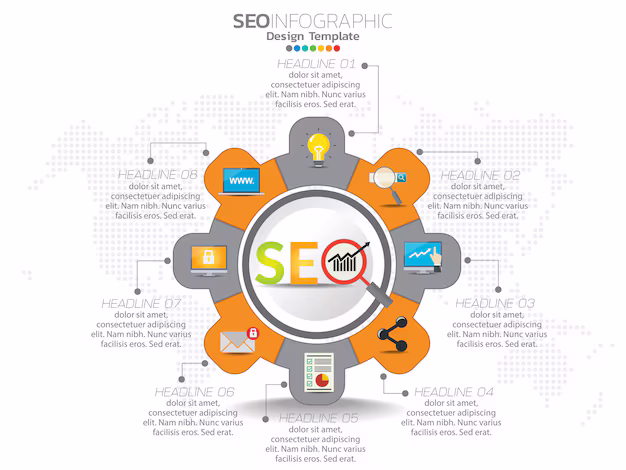 لماذا تفشل بعض المواقع في الظهور رغم تطبيق SEO؟