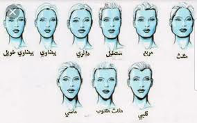 اعرف شخصيتك من شكل وجهك 