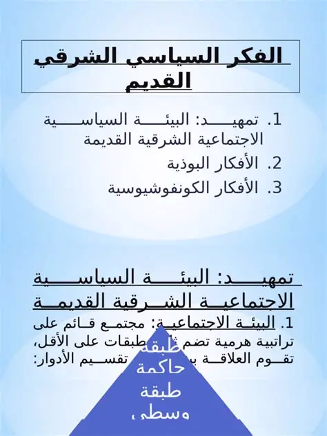مقارنة شاملة بين الفكر الشرقي والفكر الغربي: إزاي نفهمهم ونستفيد منهم