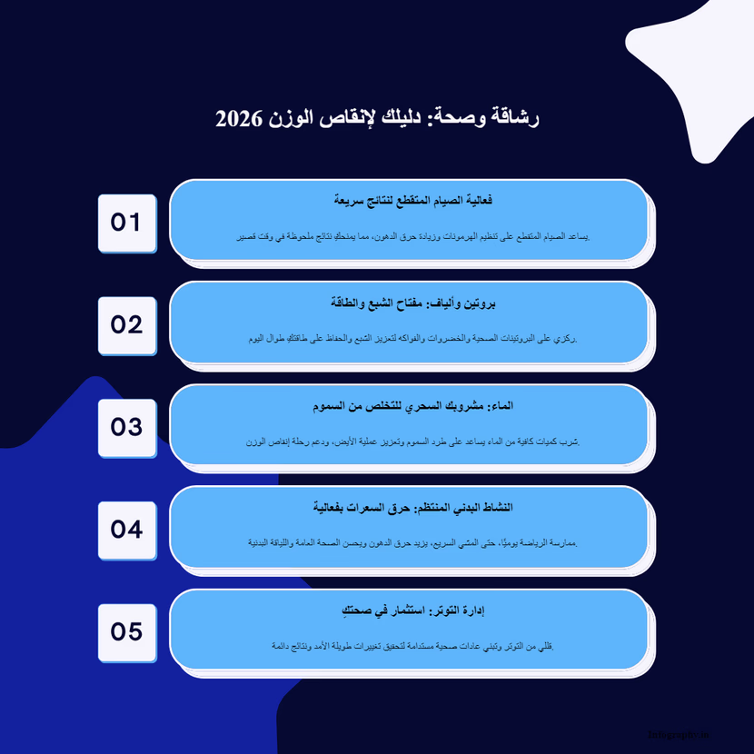 أفضل الطرق لإنقاص الوزن لدى السيدات 2026